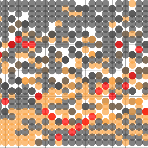 Akkor most éllovas, vagy sereghajtó Magyarország?