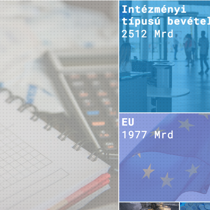 Hol a pénzünk? – az utóbbi nyolc év összes költségvetése átláthatóan a G7-en