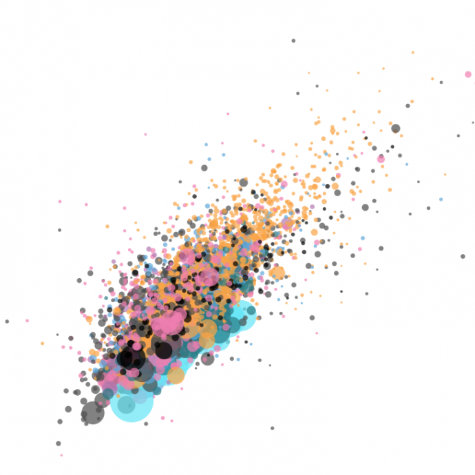 Az adatokból úgy tűnik, nem történt rendszerszerű választási csalás vasárnap