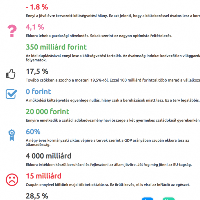 Egyetlen infografikán minden szám, amit érdemes tudni a jövő évi költségvetésről