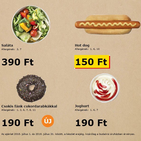 Ezért ilyen olcsó a hot dog az IKEA éttermeiben