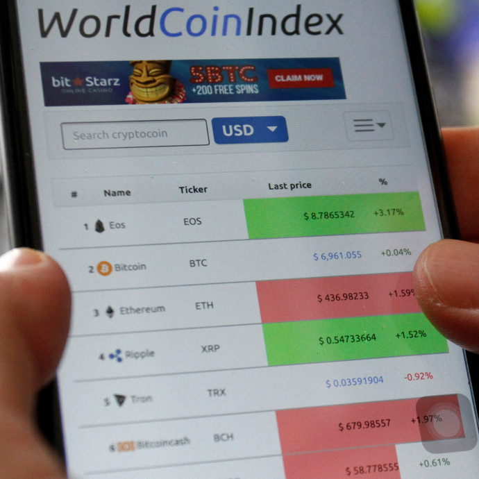 Vannak, akik a legrosszabb pillanatban táraztak be bitcoinból, kétszeres áron