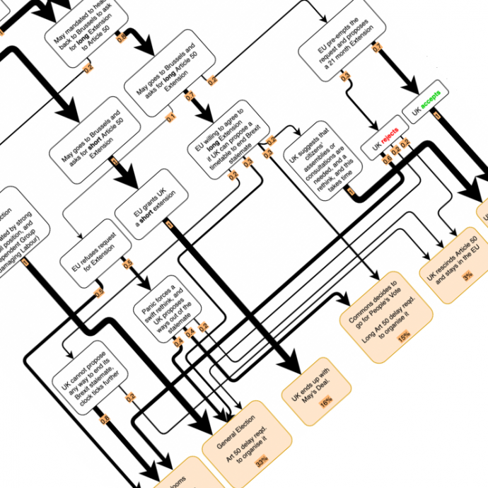 Végképp elfogyott a levegő May körül, bármi lehet a Brexitből