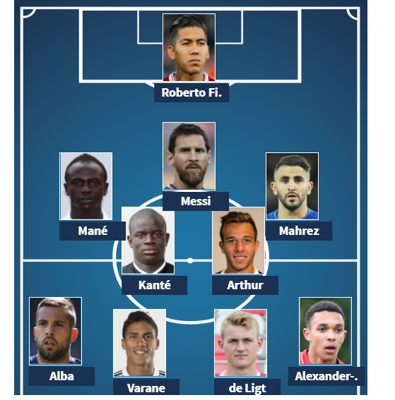 Annyi pénz ment a magyar fociba, hogy Messi adhatna gólpasszt Firminónak Felcsúton