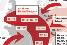 Egyetlen ábrából kiderült, mennyire egymásra van utalva Nyugat- és Kelet-Európa