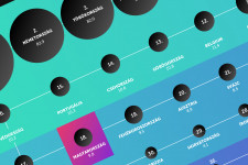 Magyarország kis ország?