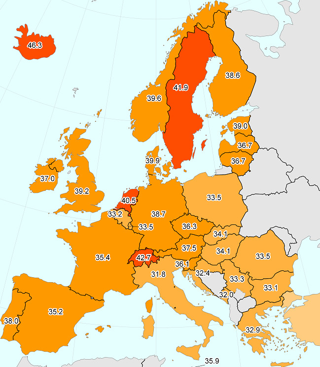 Várhatóan hány évet dolgozik majd egy most 15 éves fiatal? Forrás: Eurostat