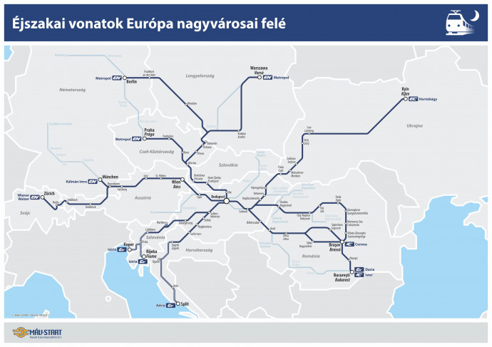 A MÁV-Start éjszakai vonatai a 2019/2020-as menetrendi évben.