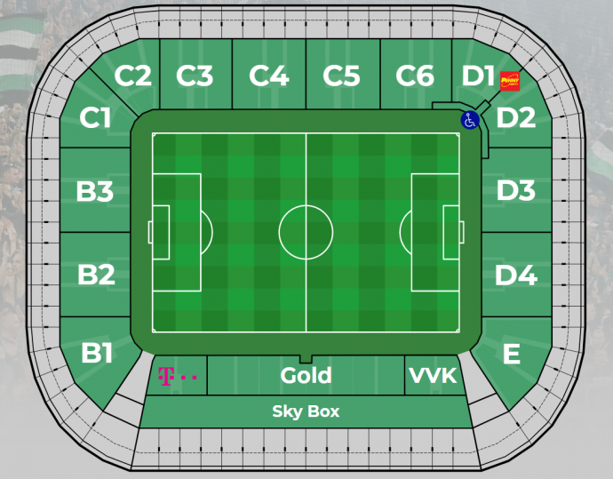 A Groupama Aréna szektorai Forrás: Groupama