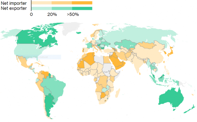 Forrás: Bloomberg, FAO Global Perspectives Studies