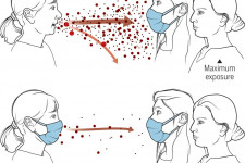 Pont olyan láthatatlanul véd a maszkviselés, mint ahogyan a vírus is terjed