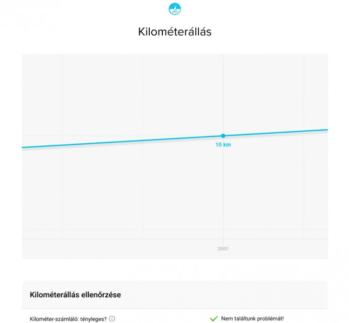 Meghirdessem kevesett futottnak?