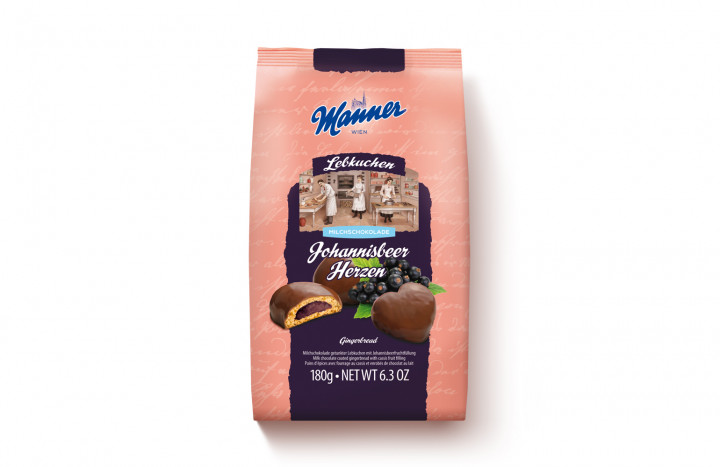 Forrás: Manner