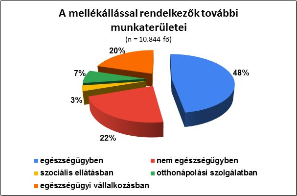 Forrás: meszk.hu