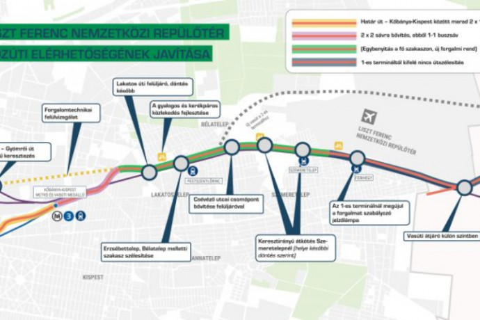 Áttervezik a teljes Ferihegyi gyorsforgalmi utat