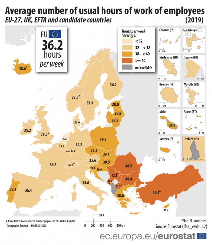 Hetente ledolgozott órák száma az EU-ban