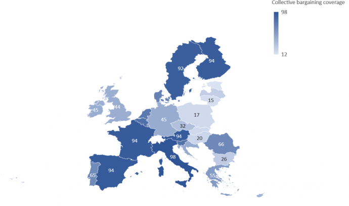 Kollektív szerződéssel való lefedettség a 10 főnél többet foglalkoztató cégeknél. Forrás: Eurofound (2020), European Company Survey 2019, 21 ezer menedzser megkérdezése alapján