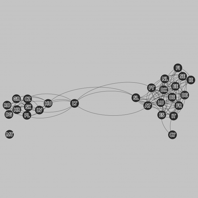 Nem úgy szakadt ketté Európa a járványstatisztikák szerint, ahogy vártuk volna