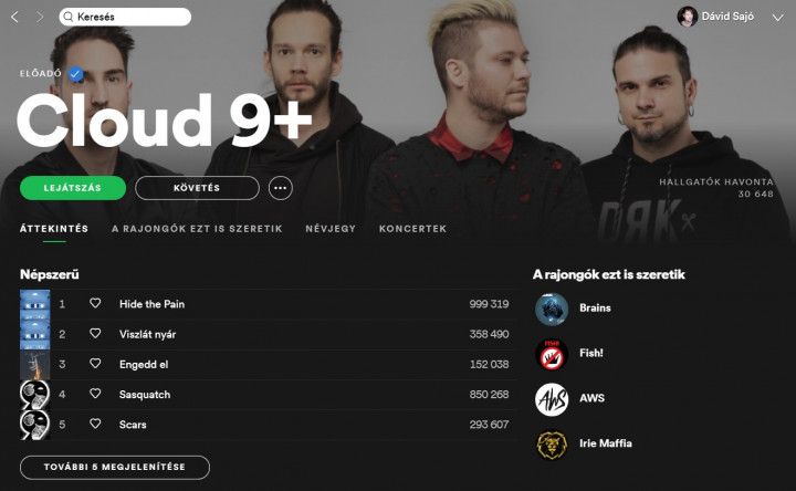 Fotó: Spotify