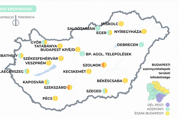 Szekszárdon és Szolnokon nem mérséklődik a járvány a szennyvizes előrejelzés szerint