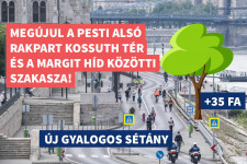 A kormány és a főváros együtt újítja fel a pesti alsó rakpart Kossuth tér és Margit híd közötti szakaszát