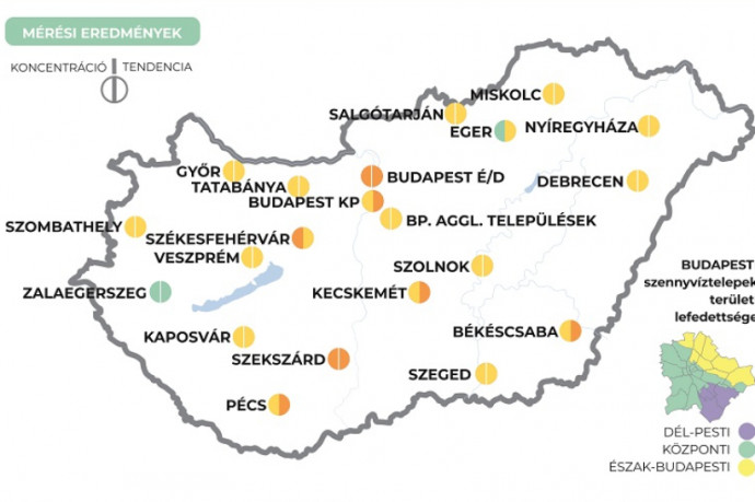 Megint emelkedik a szennyvízben a koronavírus-koncentráció