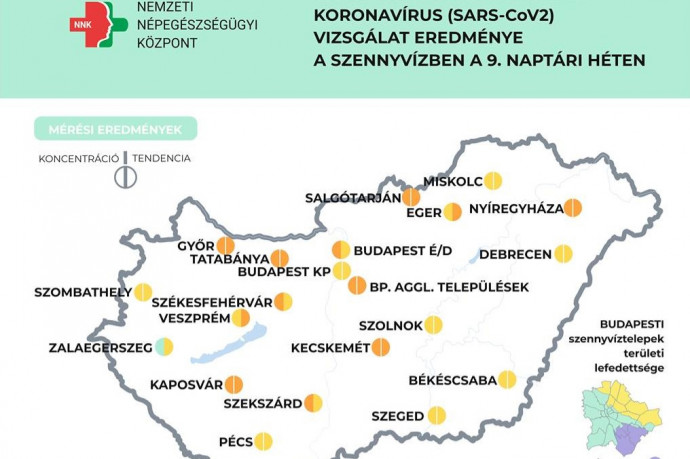 NNK: Az őszi járványcsúcshoz közelít a szennyvízmintákban mért koronavírus-koncentráció