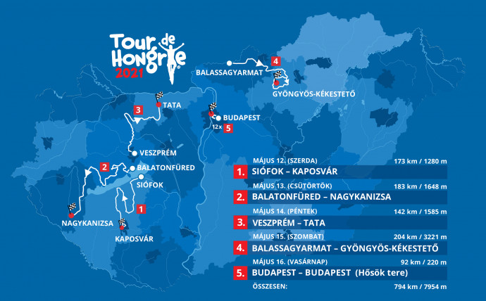 A 2021-es Tour de Hongie útvonalaFotó: tdh.hu