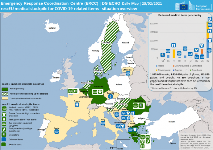 RescEU készletek 2021 február végén. Fotó: Európai Bizottság