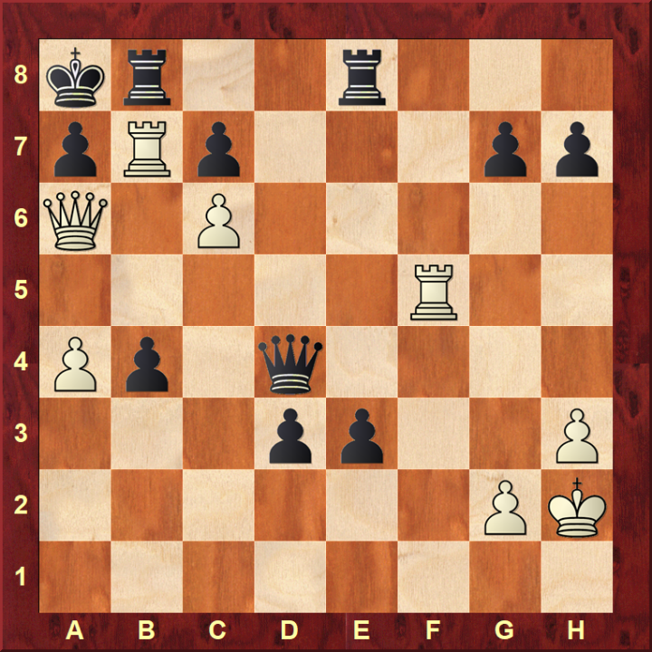 A 32. lépésben a világossal játszó Capablanca meglátta a nyerő megoldást, rájön, hogy mi az?