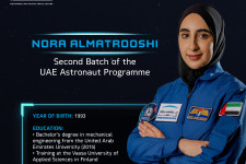 Női űrhajóssal hódítaná meg a világűrt az Egyesült Arab Emírségek