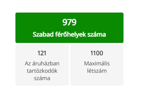 Ha csak kíváncsiságból állt sorba, otthon is maradhat: neten követheti, épp hányan vannak az IKEA-ban