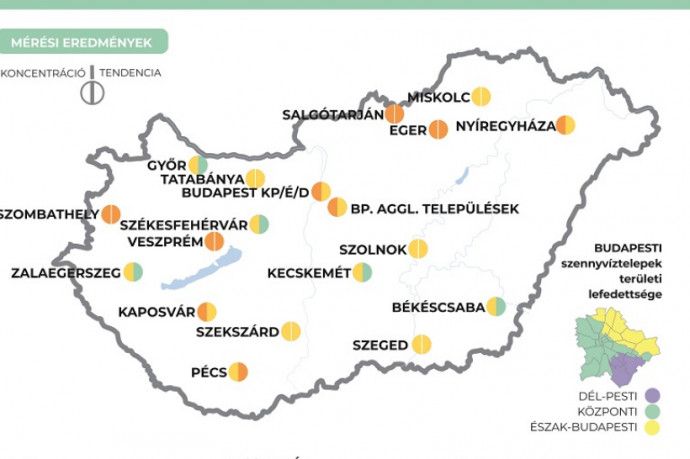 Még mindig nagyon magas a koronavírus koncentrációja a szennyvízben, de csökkenni látszik