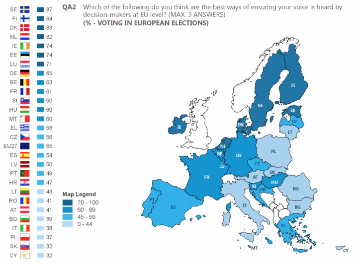 Hogyan jut el az ön hangja legjobban az EU döntéshozóihoz? Minél sötétebb kékkel szerepel egy ország, annál többen jelölték onnan az Európai Parlamentet – Forrás: Eurobarometer