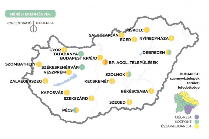 Budapest környékén emelkedik a koronavírus örökítőanyaga a szennyvízben