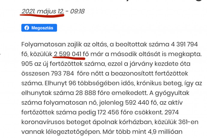 Valami nagyon nem stimmelt az oltásokról szóló csütörtöki adatokkal