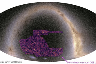 Új térkép készült az univerzum egy nagy szeletéről, sötét anyagostul, mindenestül