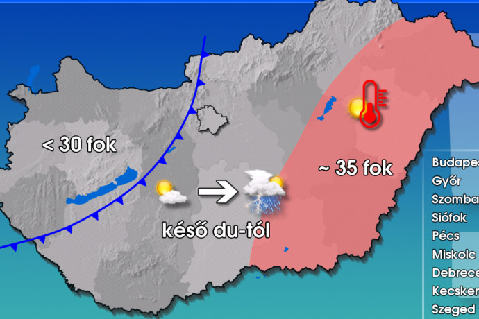 Péntek éjfélig meghosszabbították a hőségriadót, hétvégére hidegfront hozhat enyhülést