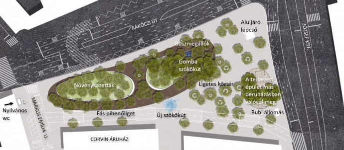 A felújított Blaha Lujza tér terve – Forrás: BKK