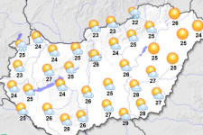 Kedden is marad a kánikula