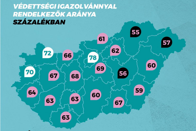 Szél Bernadett kiszámolta, hol kaptak legkevesebben oltást az országban