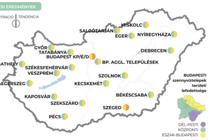 Emelkedik a szennyvíz koronavírus-koncentrációja