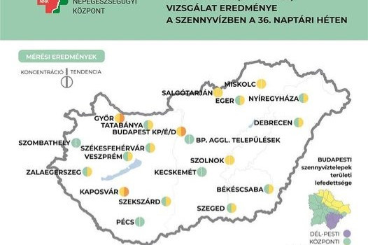 Budapesten, Győrben és Kaposváron emelkedik a koronavírus örökítőanyaga a szennyvízben