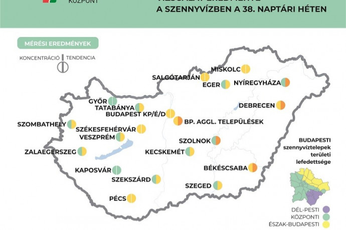 Lassan, de folyamatosan nő a szennyvíz koronavírus-koncentrációja