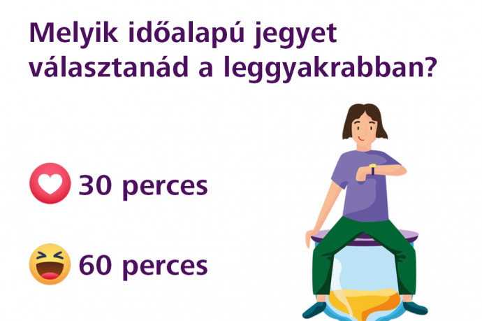 Jövő év elején jön az időalapú BKK-jegy, a legtöbb utas 60 perceset szeretne