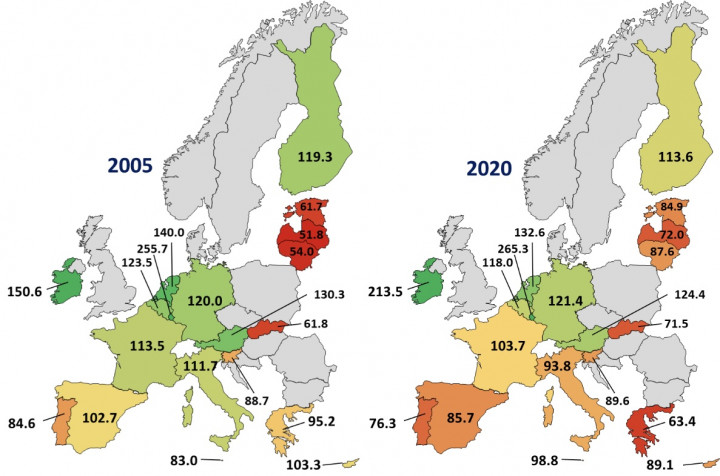 A tagállamok vásárlóerő-paritáson mért GDP-jének alakulása 2005-ben és 2020-ban az Európai Unió GDP-jének átlagához képest – Forrás: Eurostat
