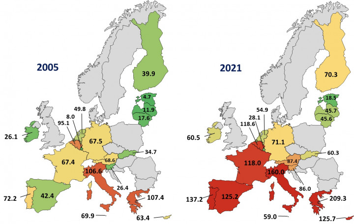Az euroövezeti tagországok államadóssága a GDP százalékában 2005-ben és 2021-ben – Forrás: Európai Központi Bank