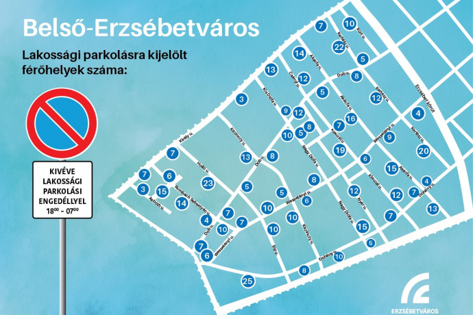 Januártól Belső-Erzsébetvárosban az ott lakóknak parkolóhelyeket különítenek el