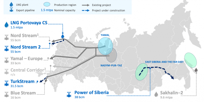 A Gazprom főbb termelési területei és export szállítási útvonalai. Forrás: Gazprom