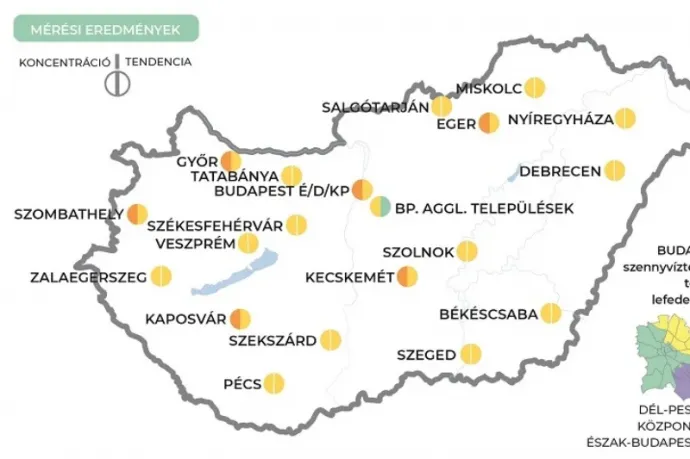 NNK: Stagnálnak a szennyvízértékek, de mindenhol találtak omikront